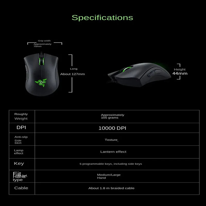 Mouse Gamer Razer com Fio – 6400DPI, 5 Botões, USB, Alta Precisão e Design Ergonômico
