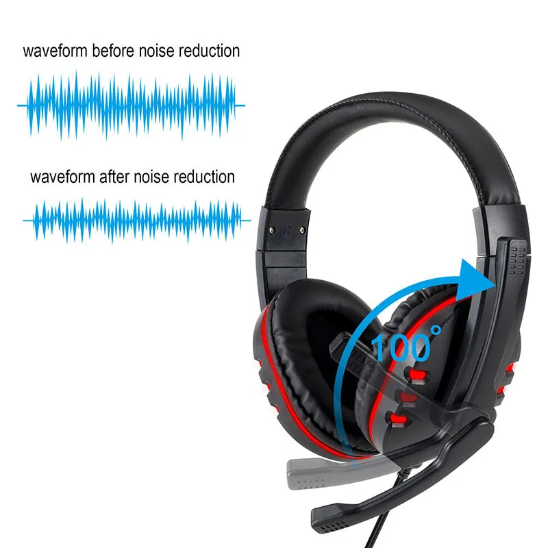 Fone de Ouvido Gamer com Fio 3.5mm com Microfone para PS4, PC e Celular – Headset para Jogos e Músicas