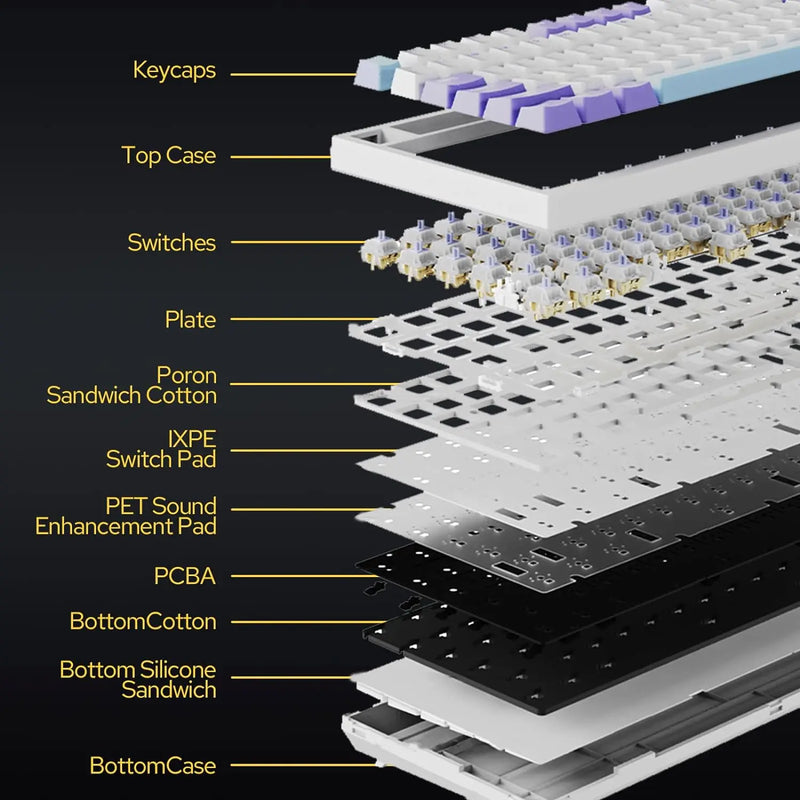 Teclado Mecânico Ajazz AK820/AK820 Pro – RGB, Hot-Swap, Gasket Mount, Tela TFT, Wireless + USB-C e Bateria 4000mAh
